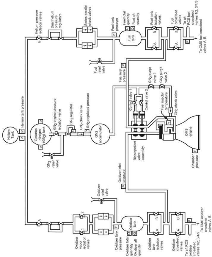 30 Rcs Actuator Wiring Diagram - Wiring Diagram Database