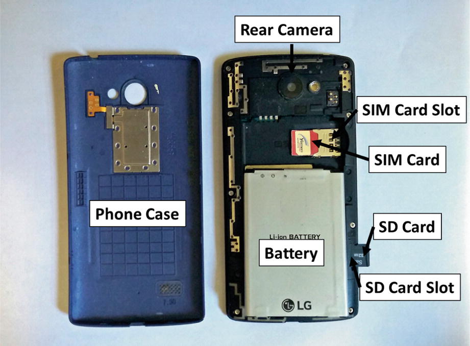 SIM Cards Forensics SpringerLink