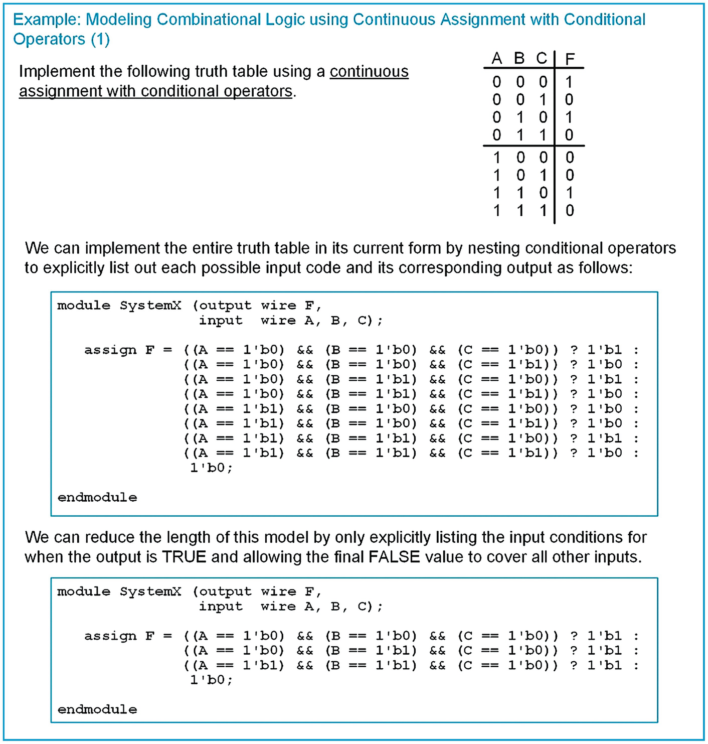 Modeling Concurrent Functionality in Verilog | SpringerLink
