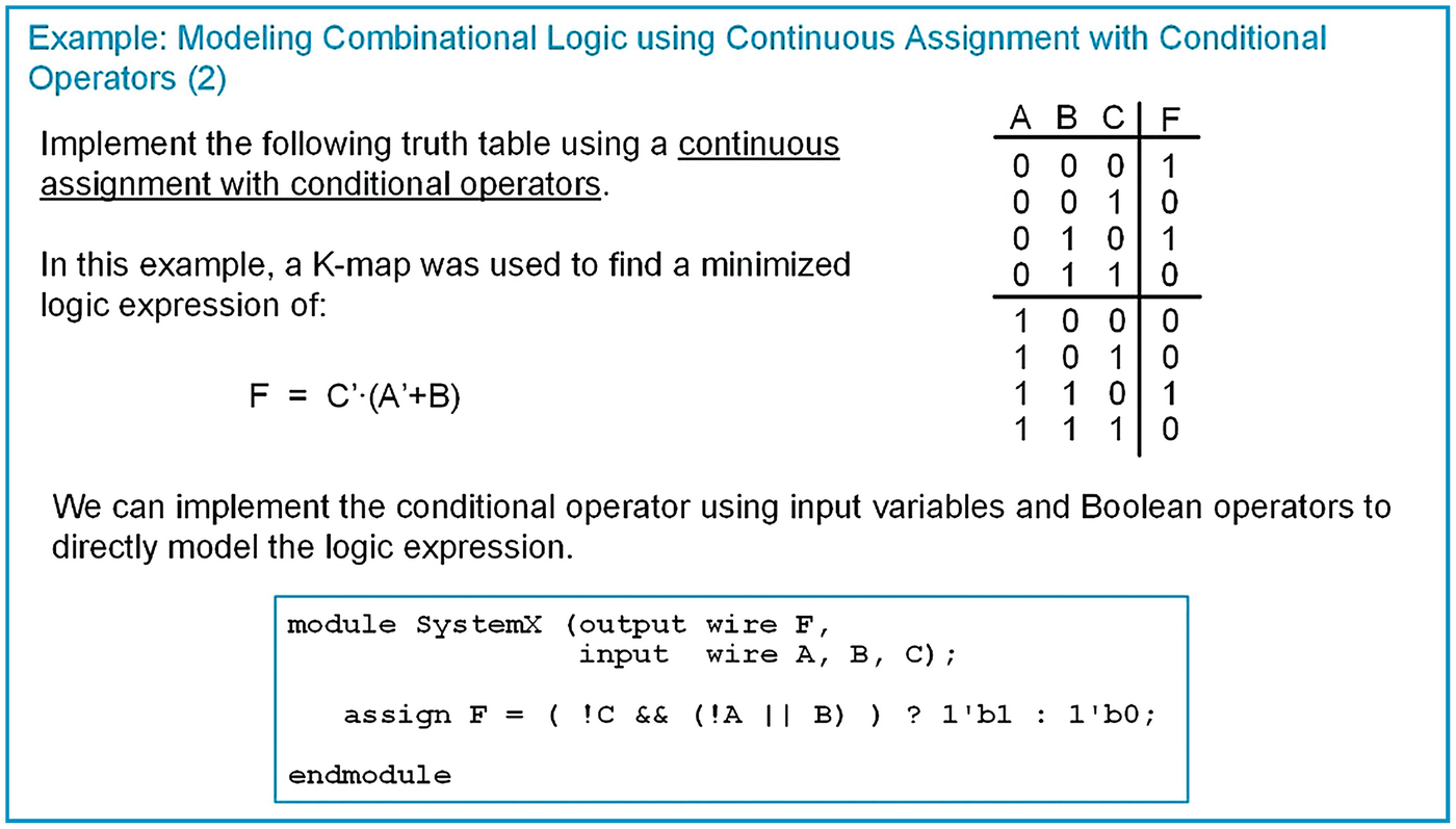 what is concurrent assignment in verilog