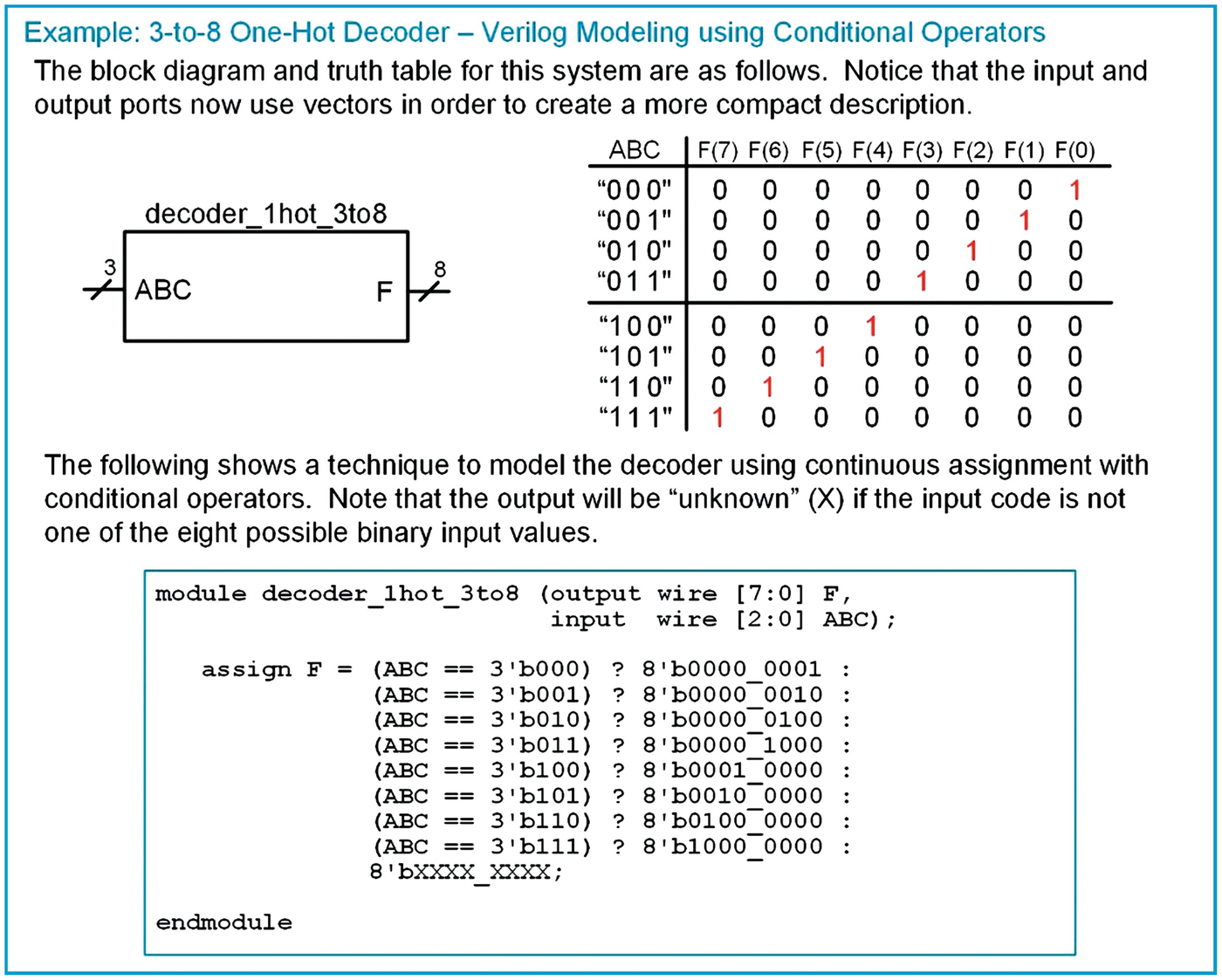 verilog concurrent assignment to a non net