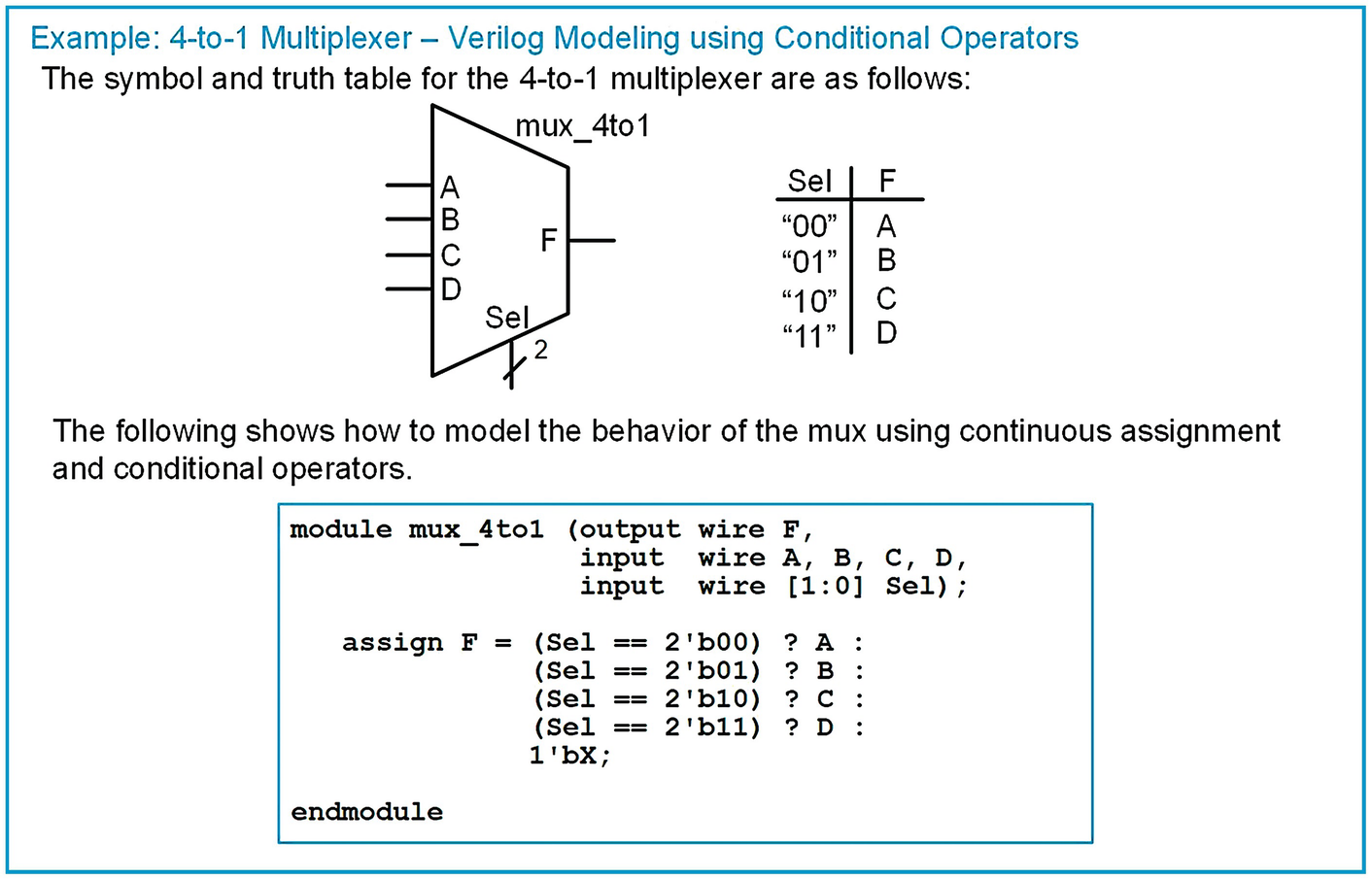 Verilog conditional assignment picture
