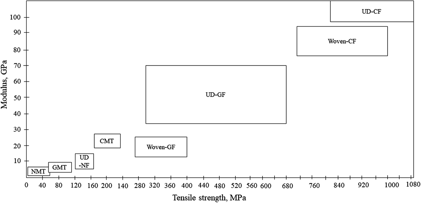 Nf 320 Wiring Diagram - Wiring Diagram