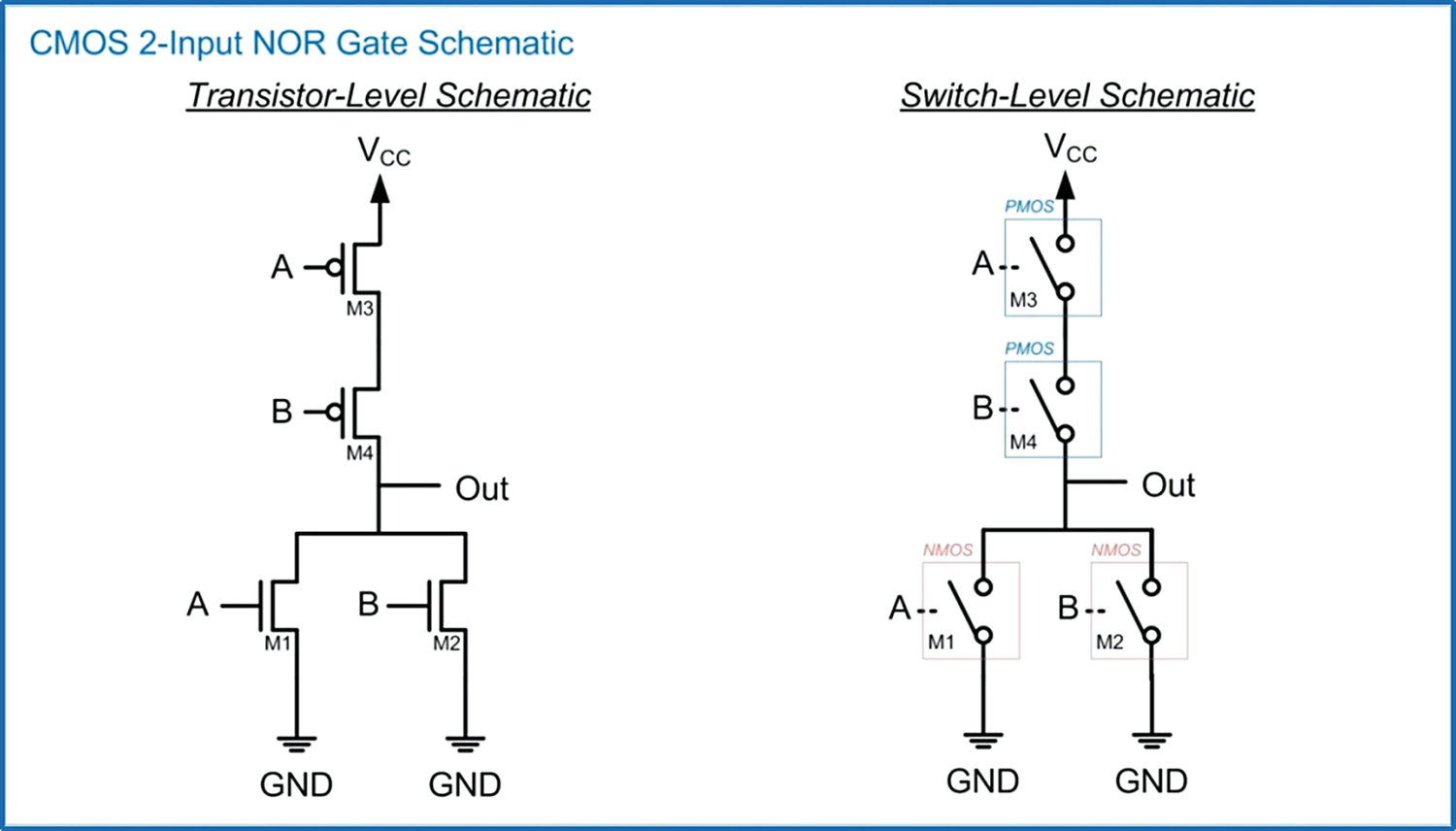 Digital Circuitry and Interfacing SpringerLink
