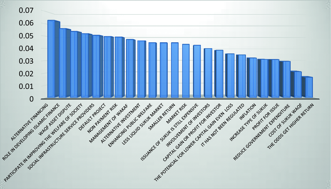 Kop Surat Uin Syarif Hidayatullah Contoh Kop Surat