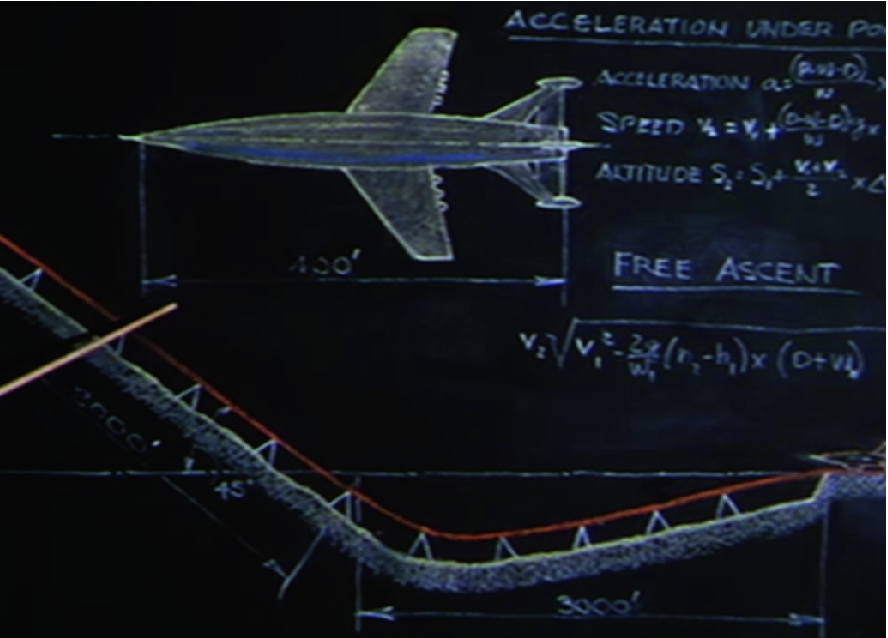 Recklessly Leaving On A Jet Plane Youtube Armageddon