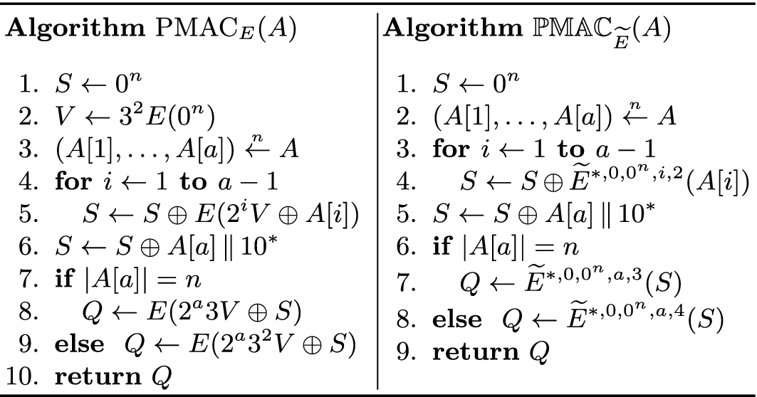 Cryptanalysis of OCB2 Attacks on Authenticity and