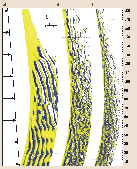 Vortex-Induced Vibrations | SpringerLink