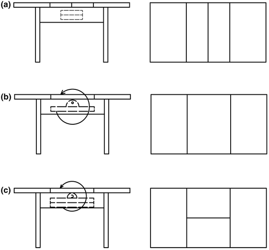 Classification and Characteristics of Furniture SpringerLink