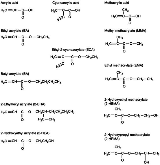 Acrylic Resins SpringerLink