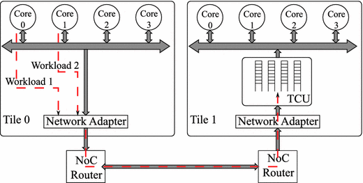 Tcu Library Winter Break Hours / The multimedia library ...