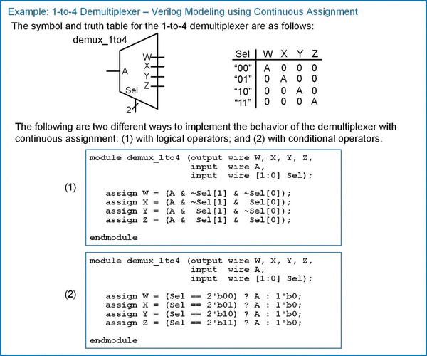 MSI Logic | SpringerLink