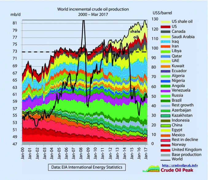 Download Buku Who Moved My Cheese Bahasa Indonesia Info