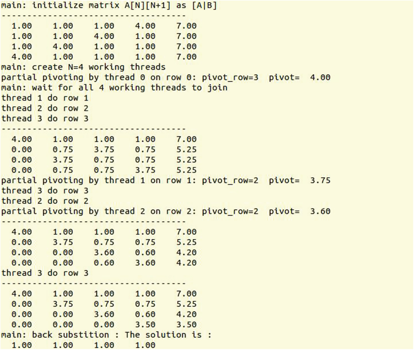 Concurrent Programming | SpringerLink