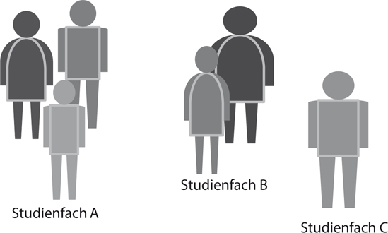 Soziometrische übungen kennenlernen