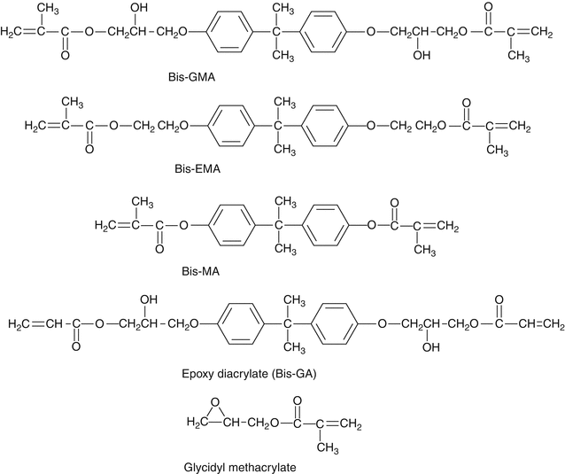 Acrylic Resins SpringerLink
