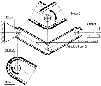 Timing Belt Drive Technology | SpringerLink