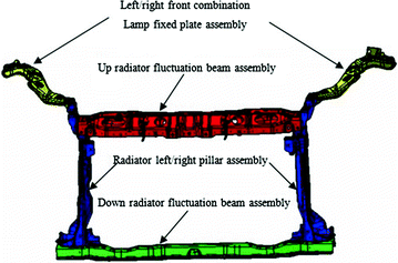 Diagram Of 3 4 Engine Compartment - Wiring Diagram