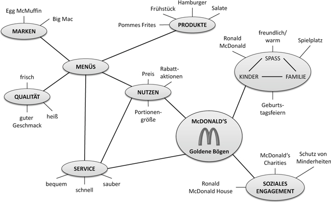 Free examples of thesis papers picture