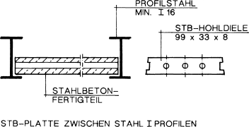 Stb Decke - Rippendecke Baulexikon / Und die drehfeder ist günstig für