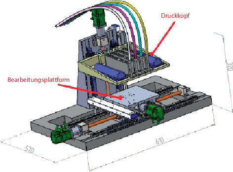 Neukonstruktion | SpringerLink