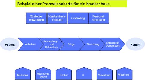 Krankenhaus Abrechnung. abrechnung der ...