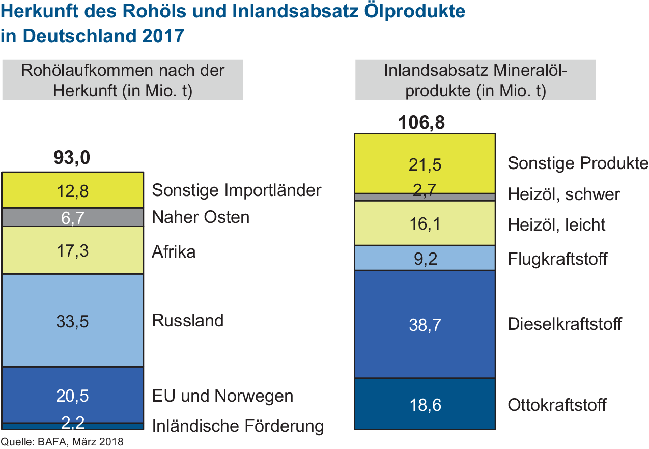 Barzahlung Erhalten Vorlage 57