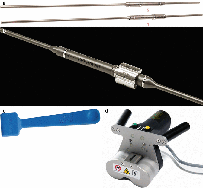 Controlled Growing Rods (MCGR) SpringerLink