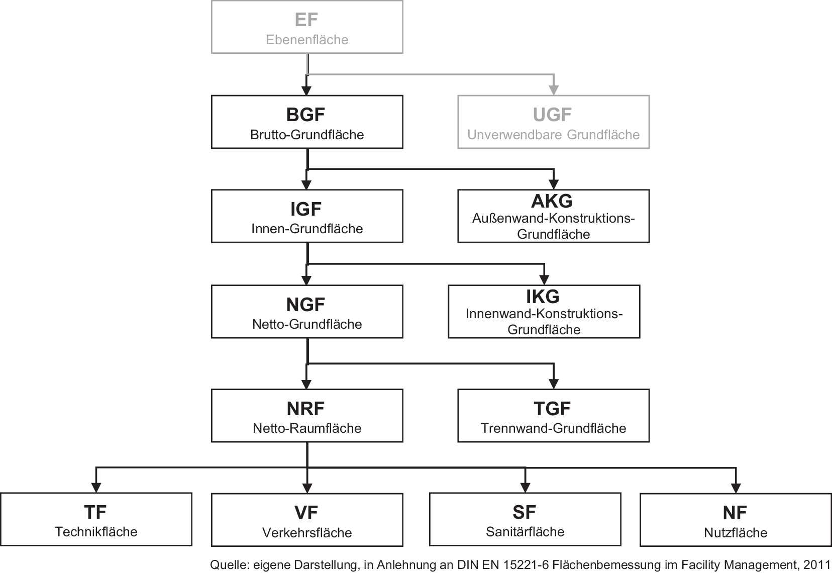 Anwendungsbeispiele SpringerLink