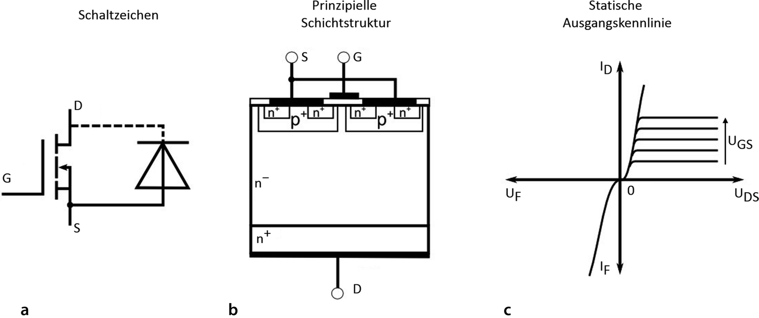 Schaltzeichen Kfz Elektrik Pdf