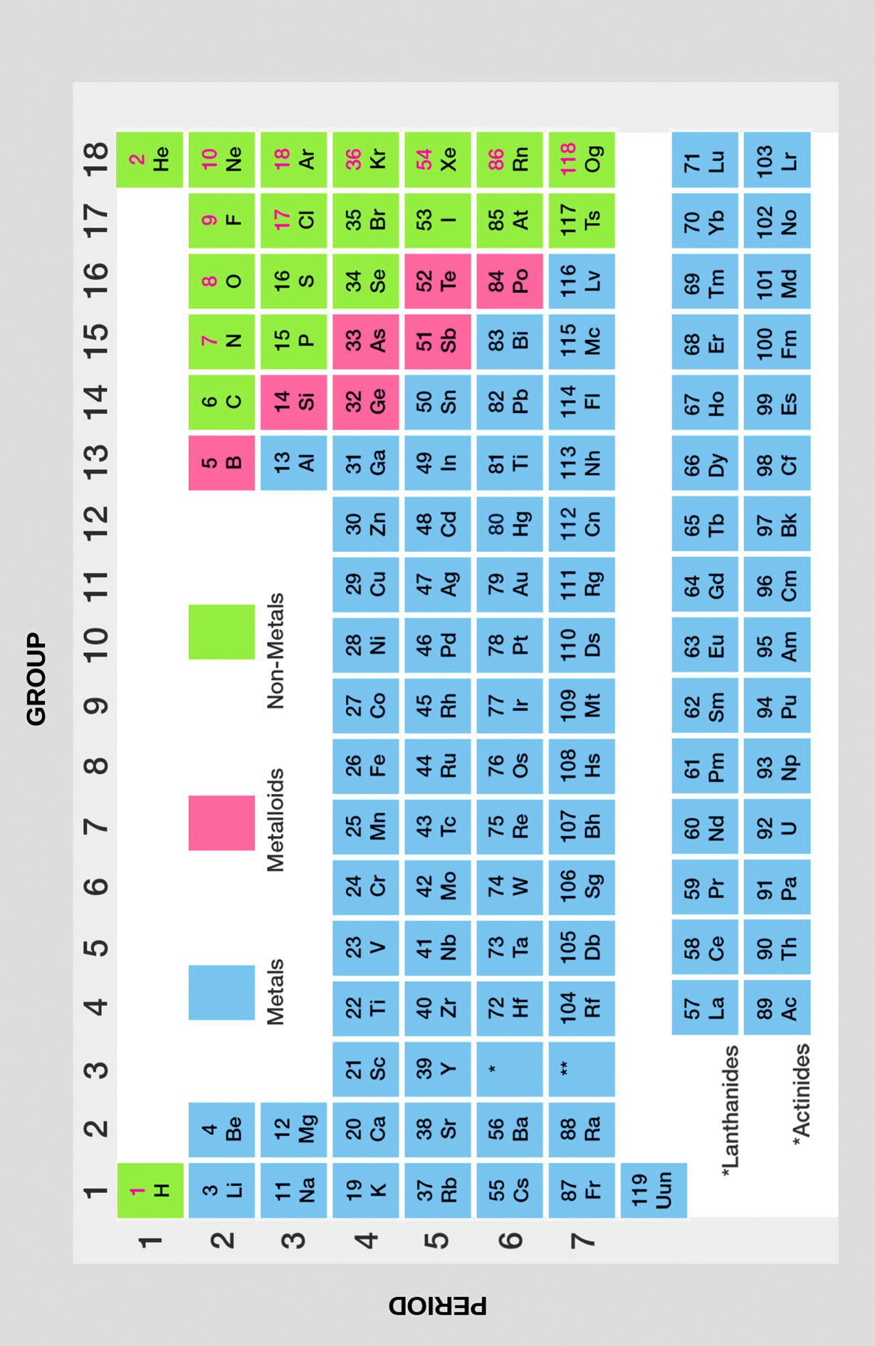 Dot Diagram For Potassium Iodide - Diagram Media