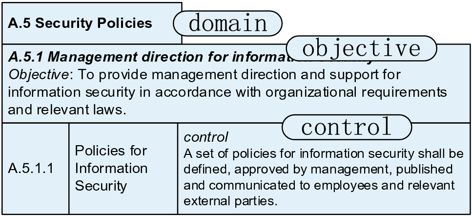 ISO-IEC-27001-Lead-Implementer合格率書籍