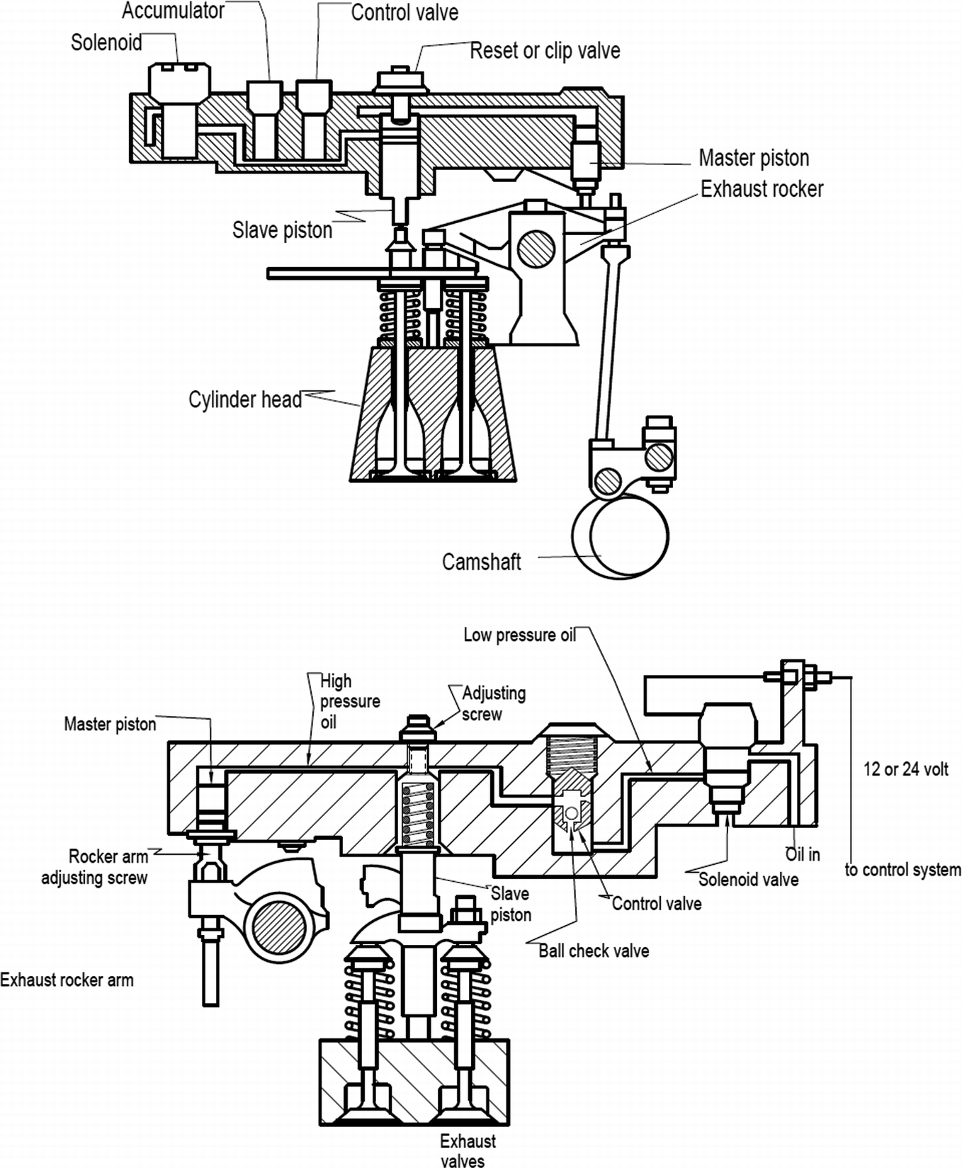 cat c7 iap valve location cat c7 iap valve location