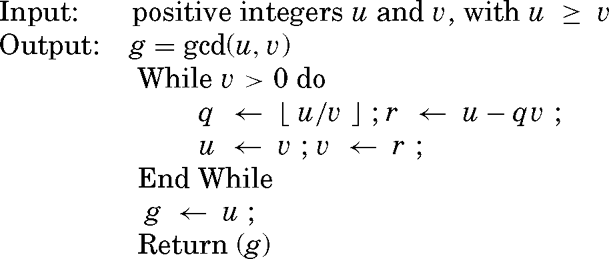 Euclidean Algorithm Springerlink