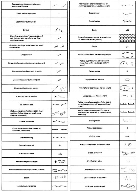 Types Of Map Symbols Map Symbols | Springerlink