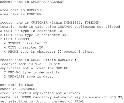 Network Data Model Springerlink - 