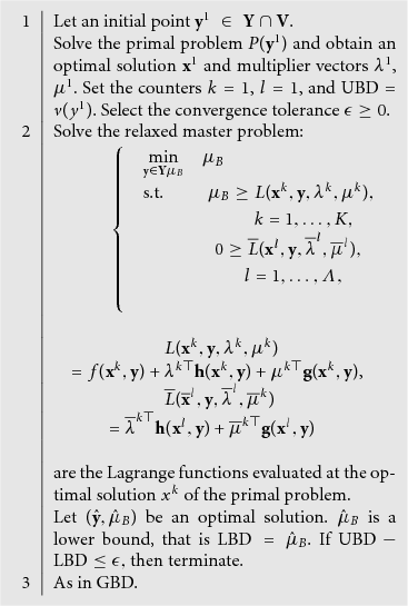 Generalized Benders Decomposition Springerlink