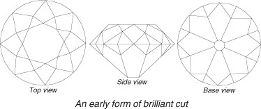 brilliant cut diamond