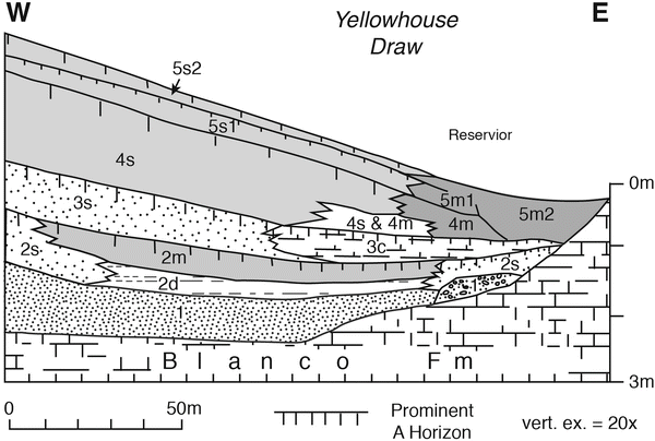 1990 Forester Boat Wiring Diagram - Wiring Diagram Schema