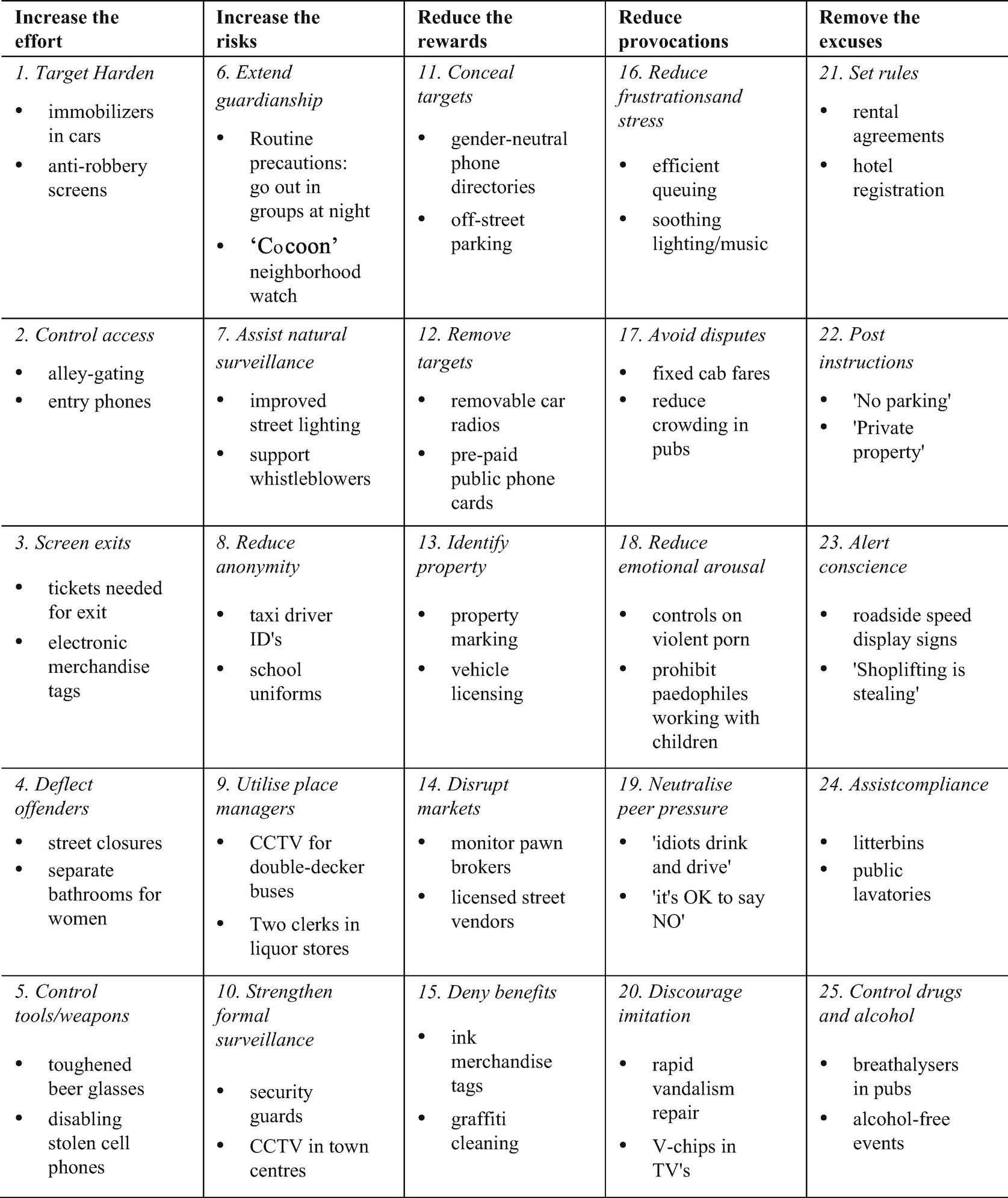 Ethnocentrism And Ethnocentrism Ethnocentrism And Ethnocentrism