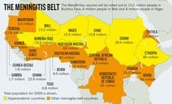 Vaccine offers meningitis hope | Nature