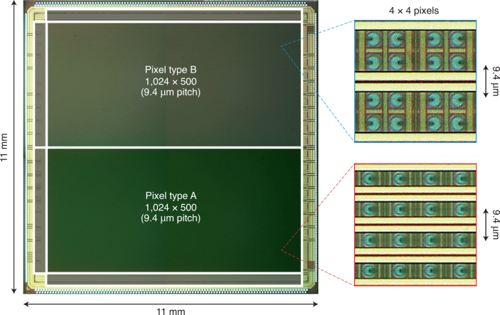1 megapixel in pixel