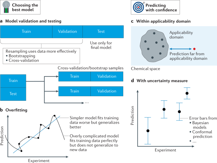 barrière extensible rétractable