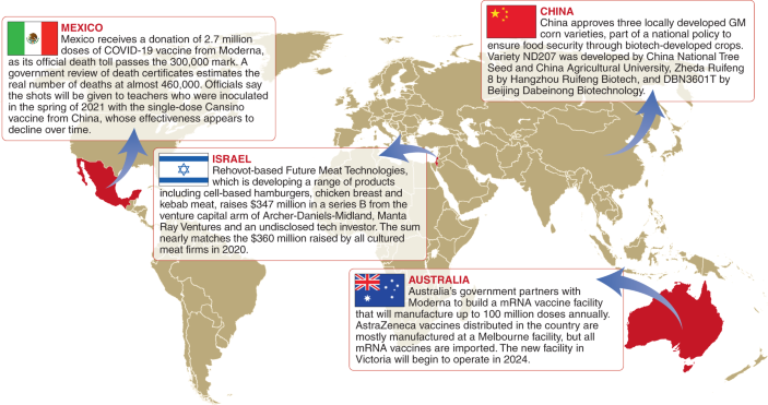 Biotech news from around the world Nature Biotechnology Biotech news from around the world Nature Biotechnology