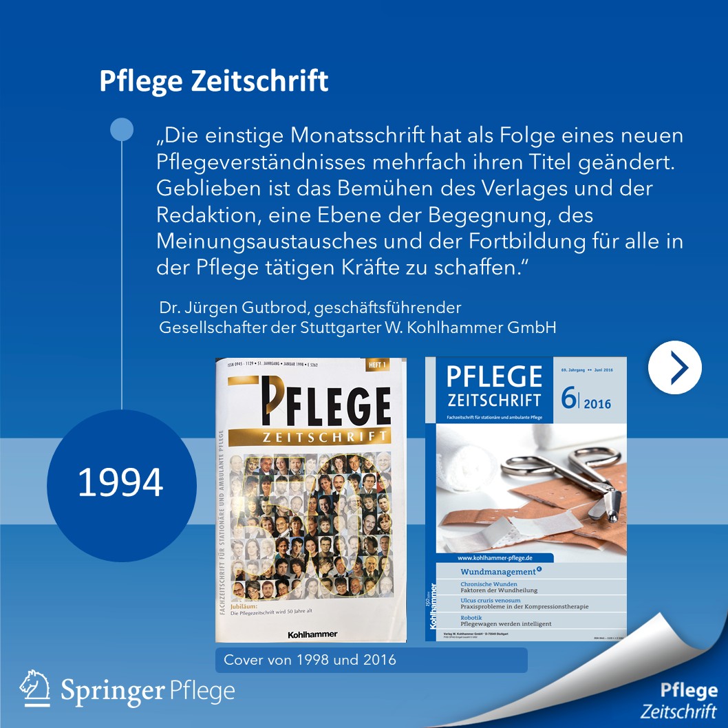  1994 wurde sie in "Pflegezeitschrift" umbenannt