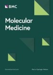Molecular Medicine | Home