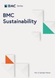 Aims and scope | BMC Sustainability | Springer Nature Link
