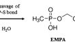 analytical chemistry research papers