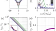 experimental fluid mechanics journal