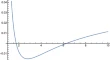 statistical research format